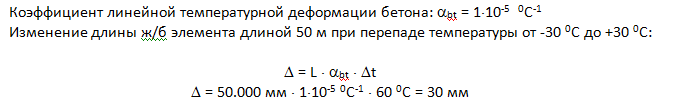 Изменение длины ж/б элемента при температурном воздействии