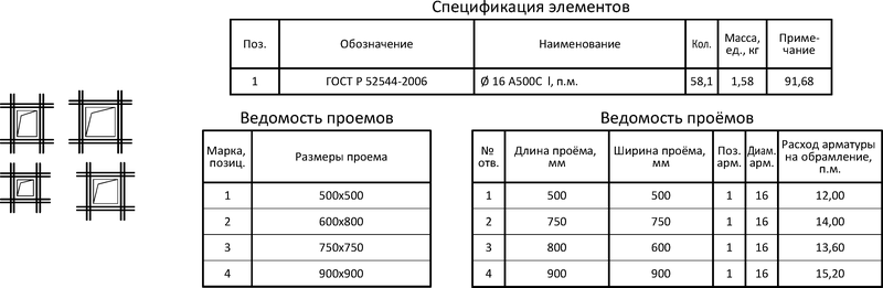  Обрамление проёмов (параметрический объект nanoCAD СПДС)