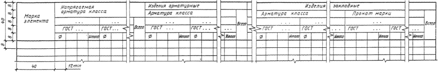 Форма 5 по ГОСТ 21.501-93